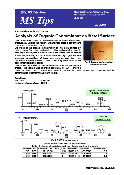 Analysis of Organic Contaminant on Metal Surface